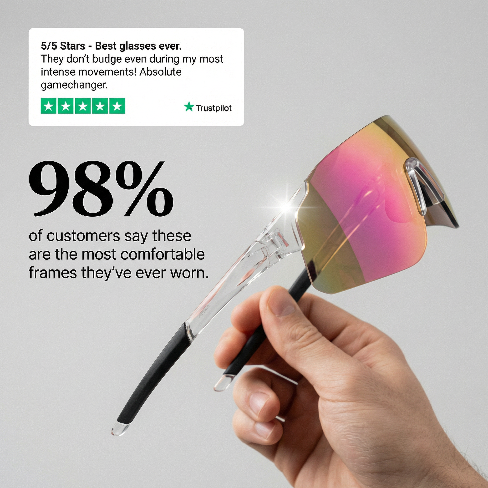 Flow Performance Glasses